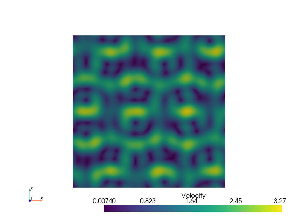 ../../../_images/pyvista-Nek5000Reader-1_00_00.png