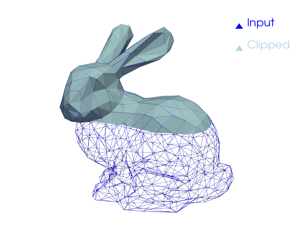 clipping