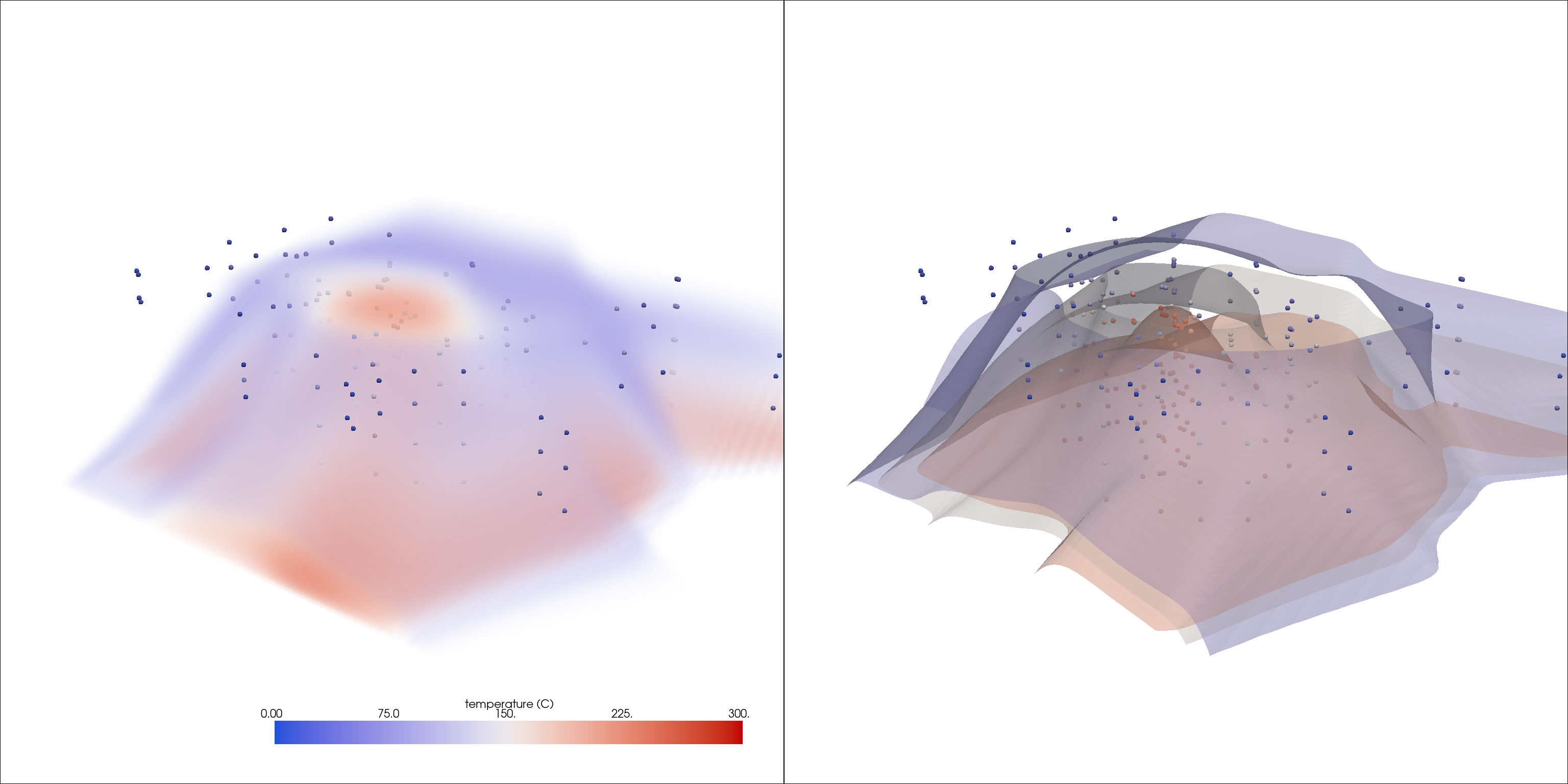 interpolate